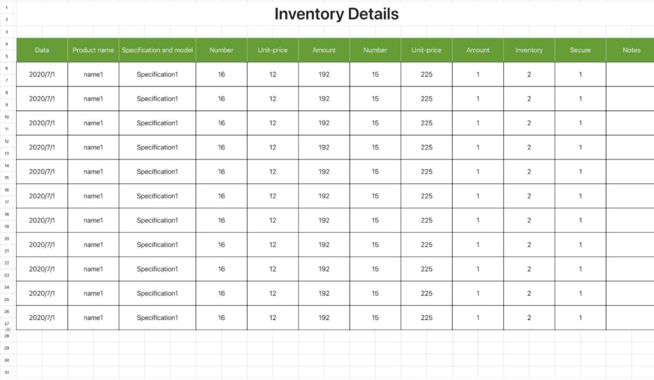 Inventory Details Table 2